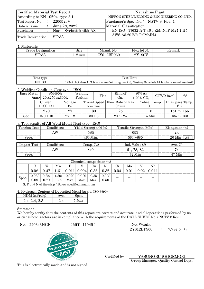 SF-3A 1,2 x 12,5 kg Batch 2Y612BP960.pdf