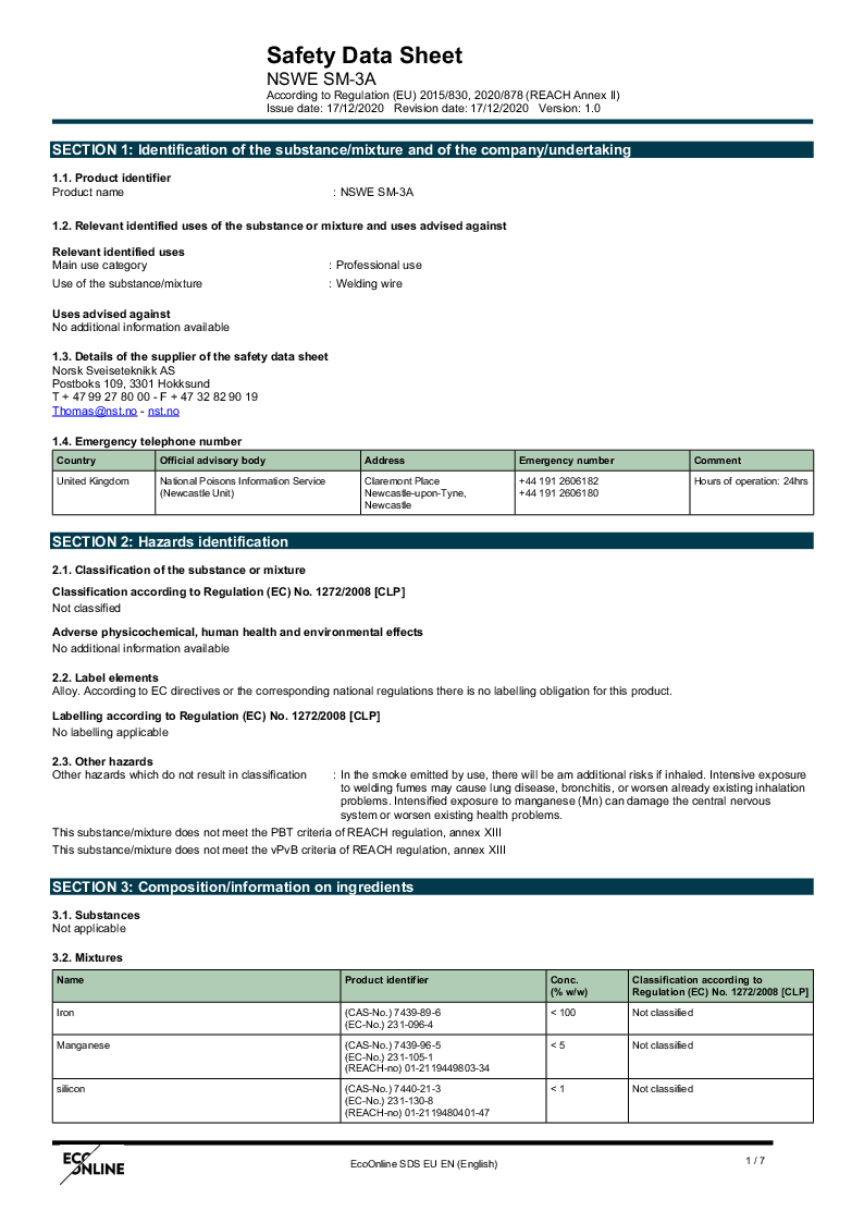 

Sikkerhedsdatablad nswe sm 3a en

