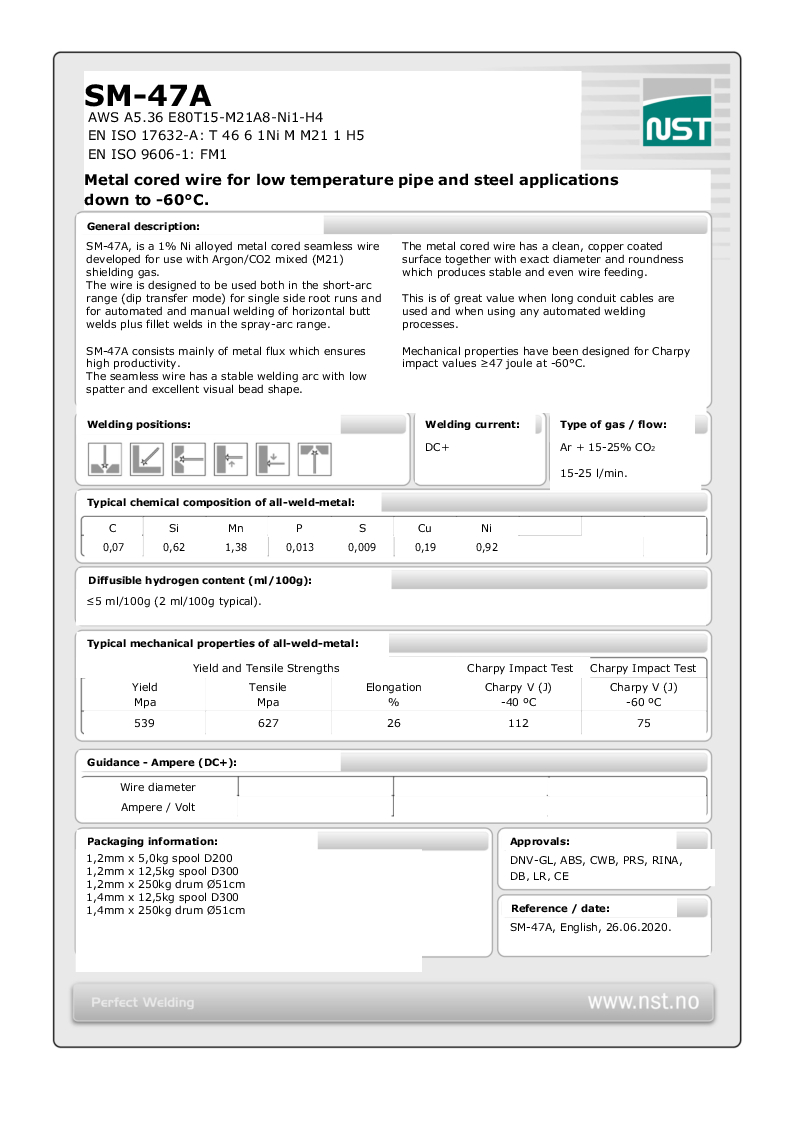 

Produktdatablad sm 47a english 26062020

