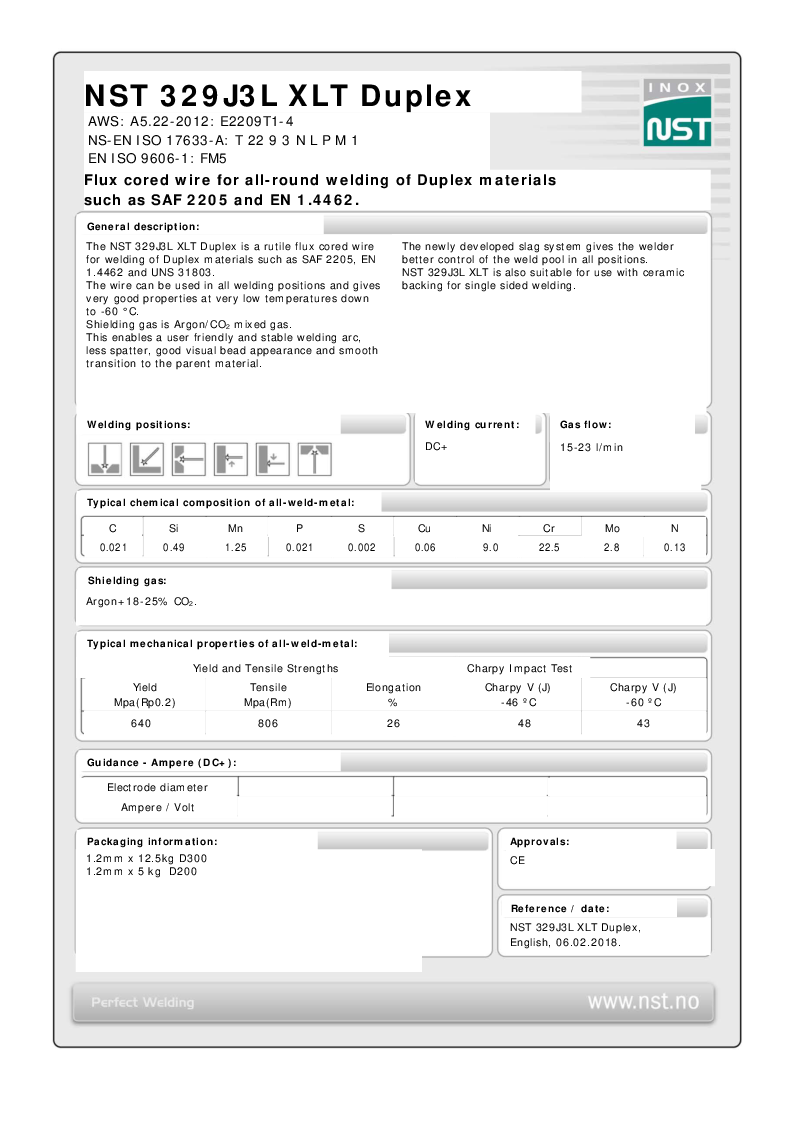 

Produktdatablad nst 329j3l xlt duplex engelsk 06022018

