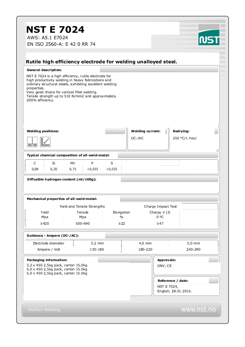 

Produktdatablad nst e 7024 english 28012016

