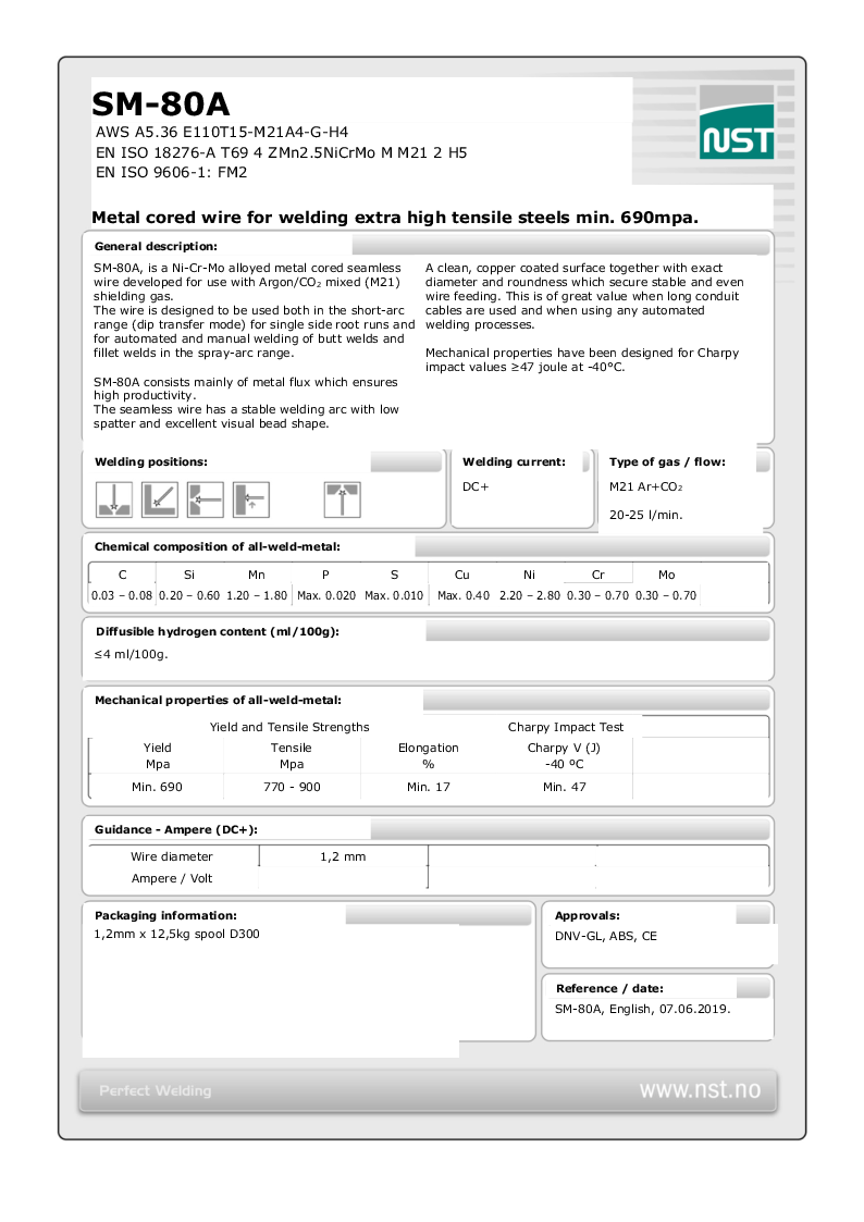 

Produktdatablad sm 80a english 07062019

