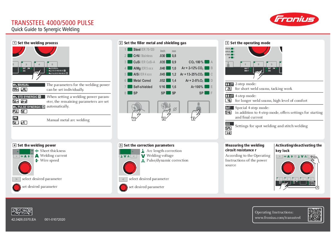 

TransSteel 4000 5000 Pulse Quick Guide

