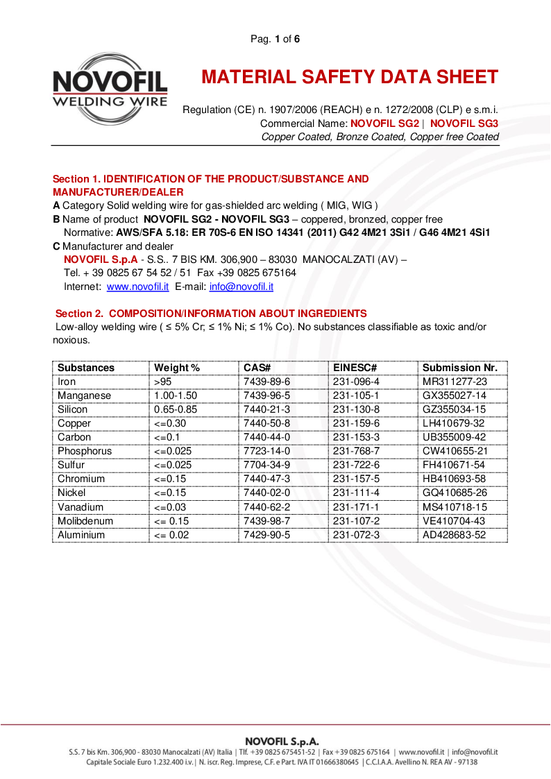 

Safety Data Sheet Novofil sg2 Novofil Sg3   EN

