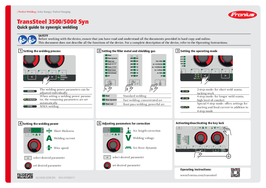 

TransSteel 3500 5000 Synergic Quick Guide

