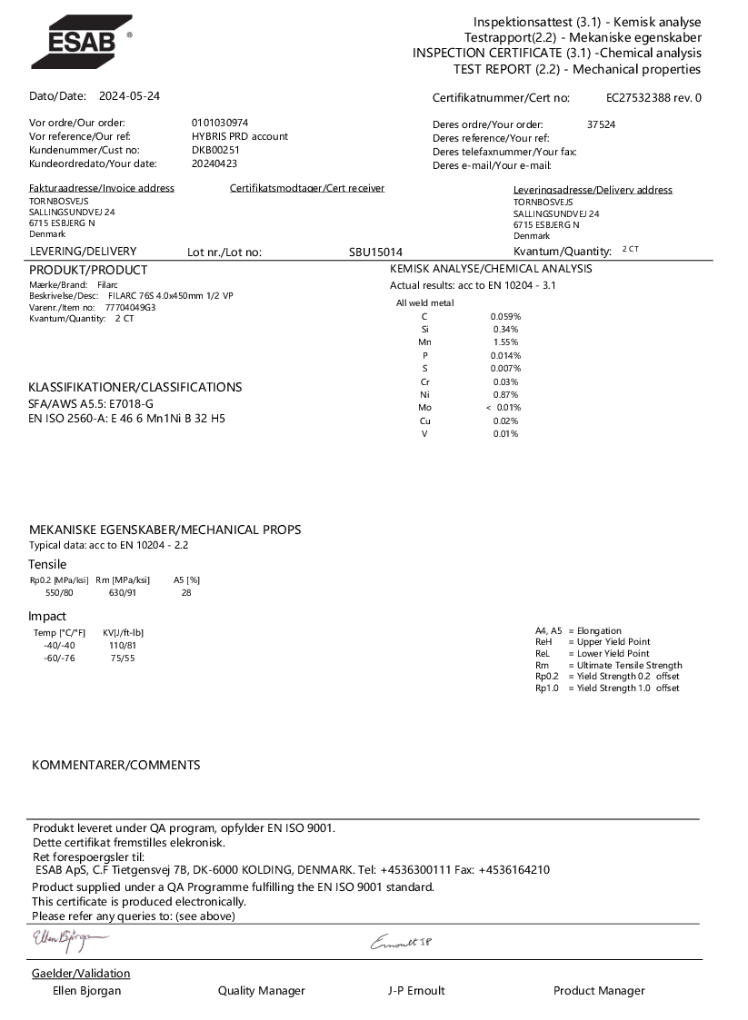 76S 4,0 x 450 mm Batch SBU15014.pdf