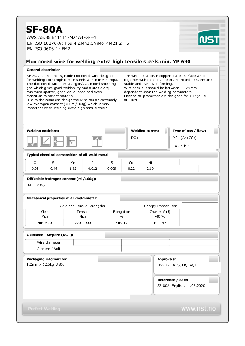 

Produktdatablad sf 80a english 11052020

