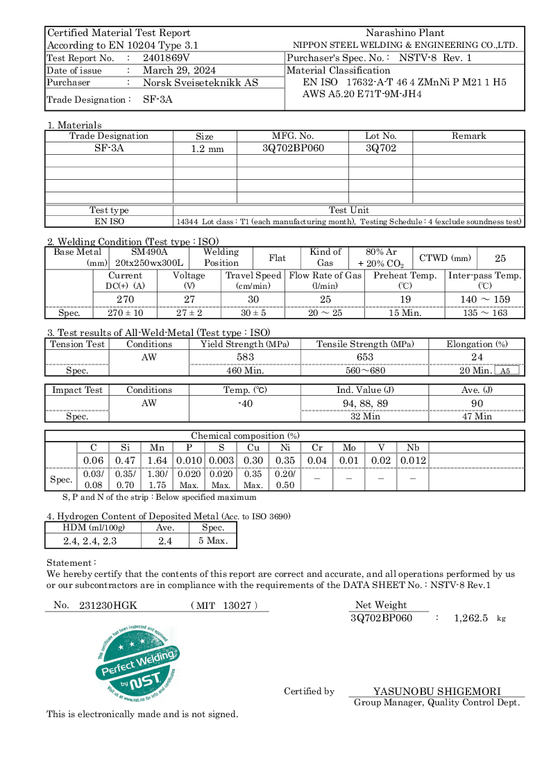 SF-3A 1,2 x 12,5 kg Batch 3Q702BP060.pdf