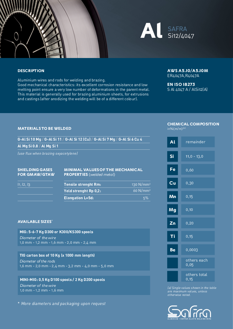 

SAFRA ALSi12 (ENG)

