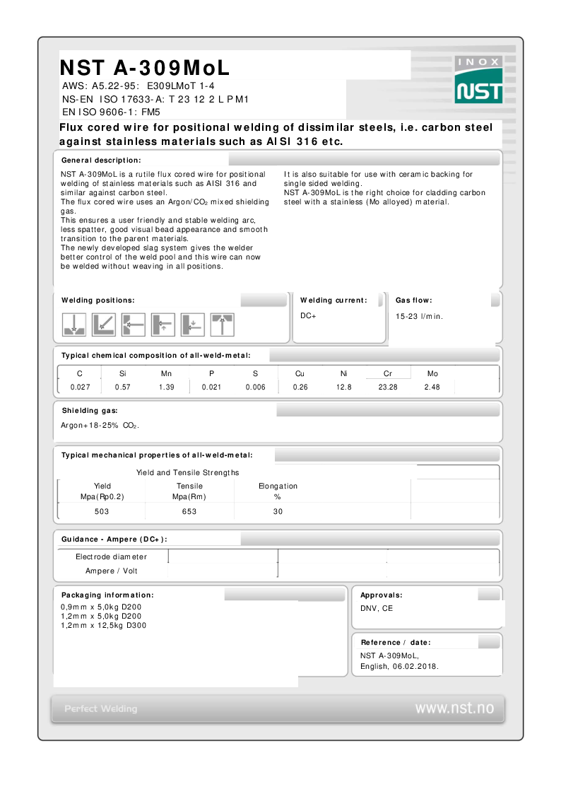 

Produktdatablad nst a 309mol english 06022018

