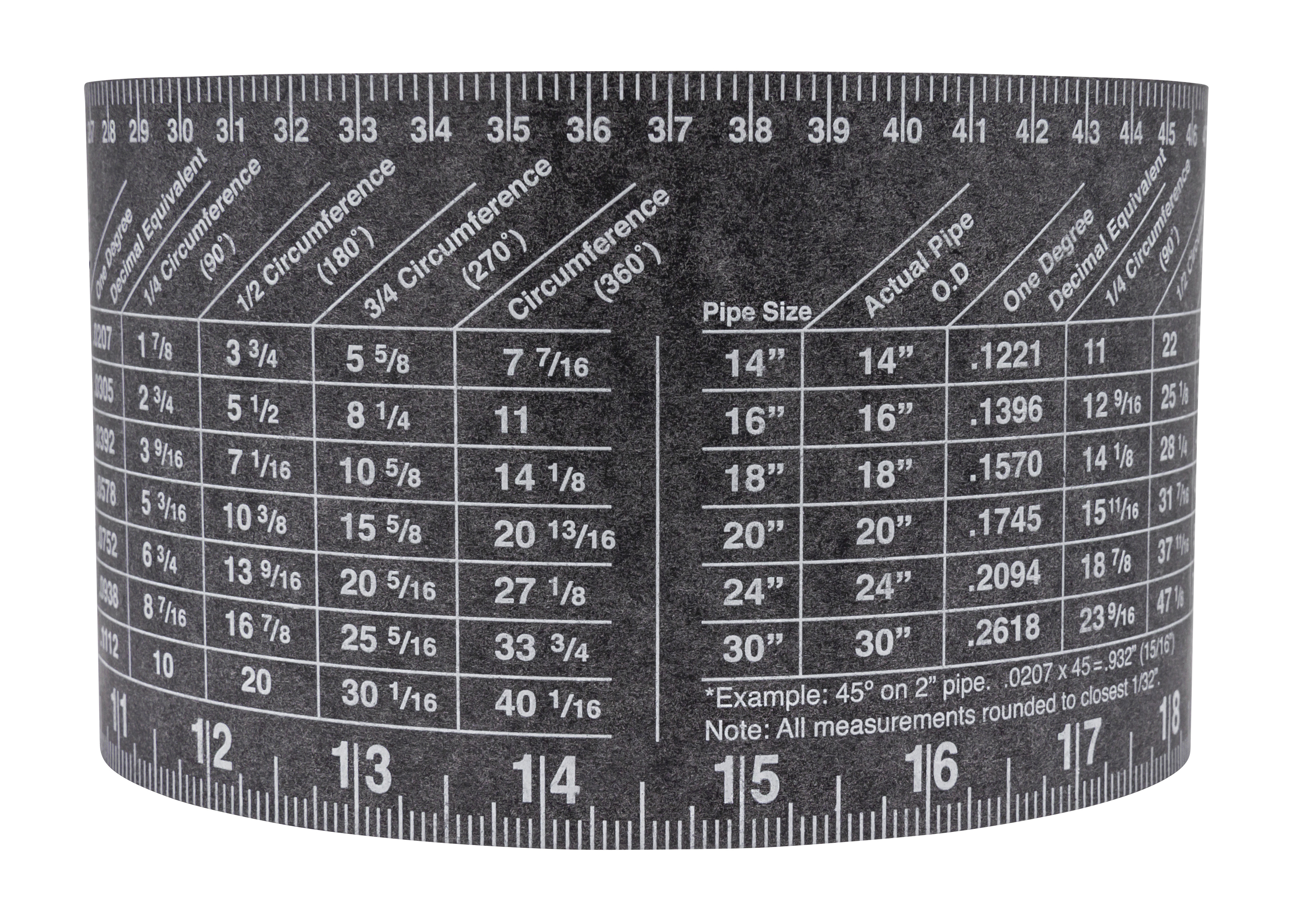 FLANGE WIZARD Wrap-Around WW-17 Medium for 2"-16" rør (60" Længde / 3 7/8" Bredde)