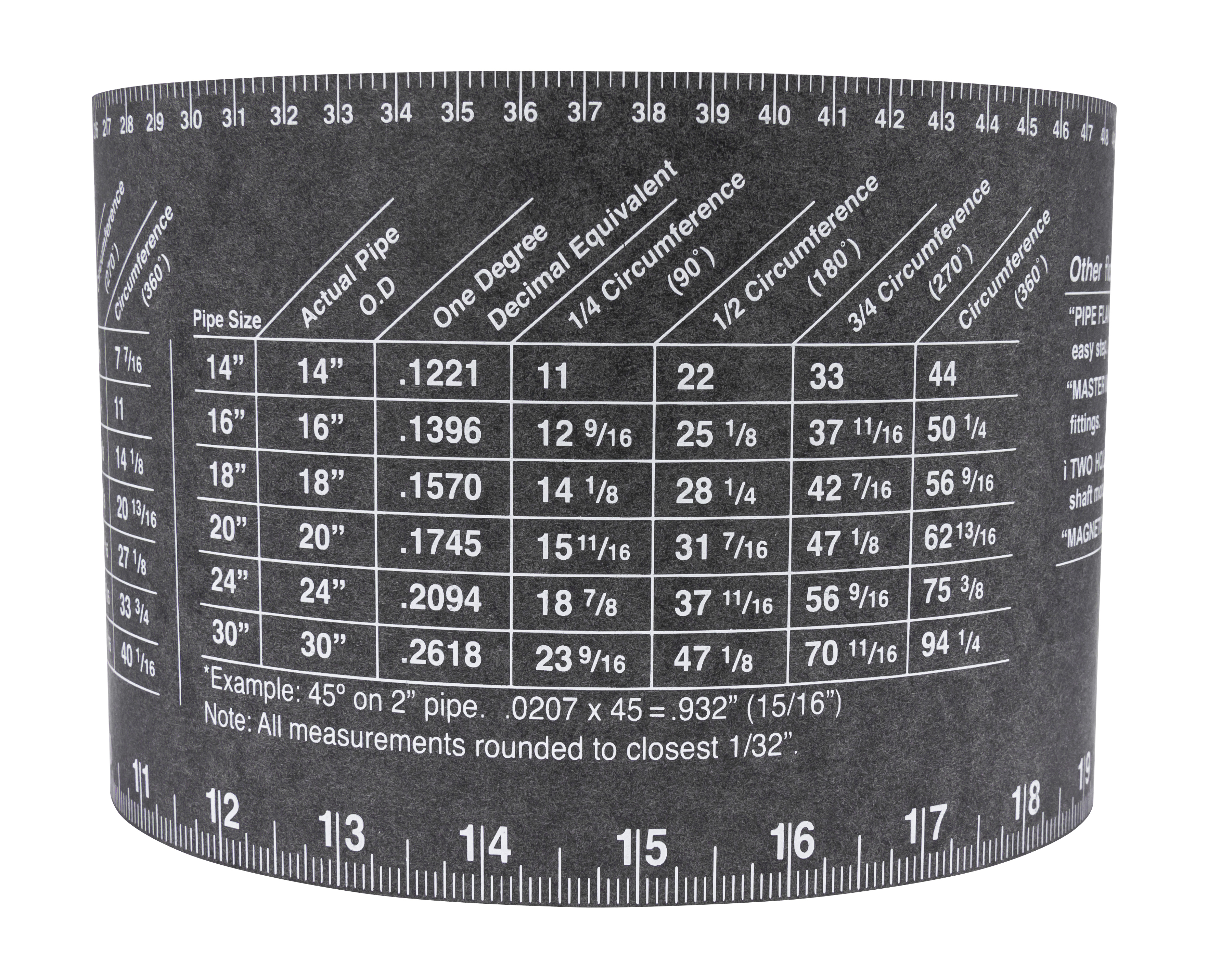 FLANGE WIZARD Wrap-Around WW-17A Large for 6"-30" rør (120" Længde / 5 1/4" Bredde)