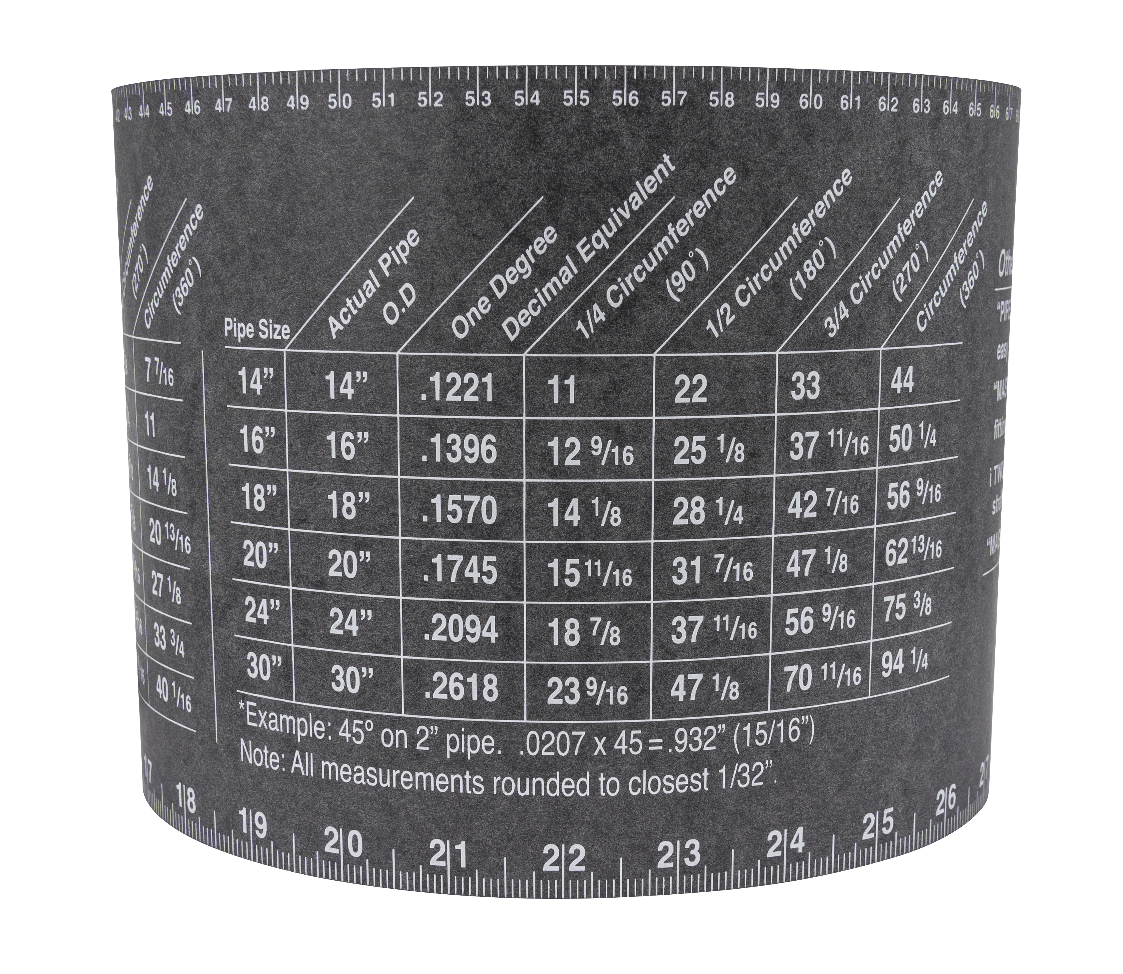 FLANGE WIZARD Wrap-Around WW-19 Extra-Large for 12"-48" rør (180" Længde / 7" Bredde)