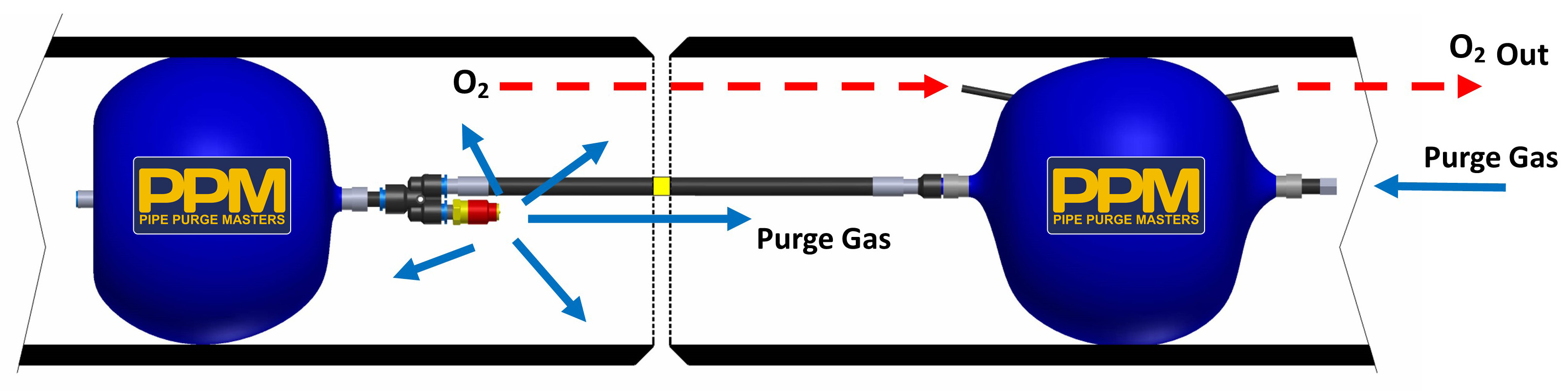 Baggaspude dobbelt 11"