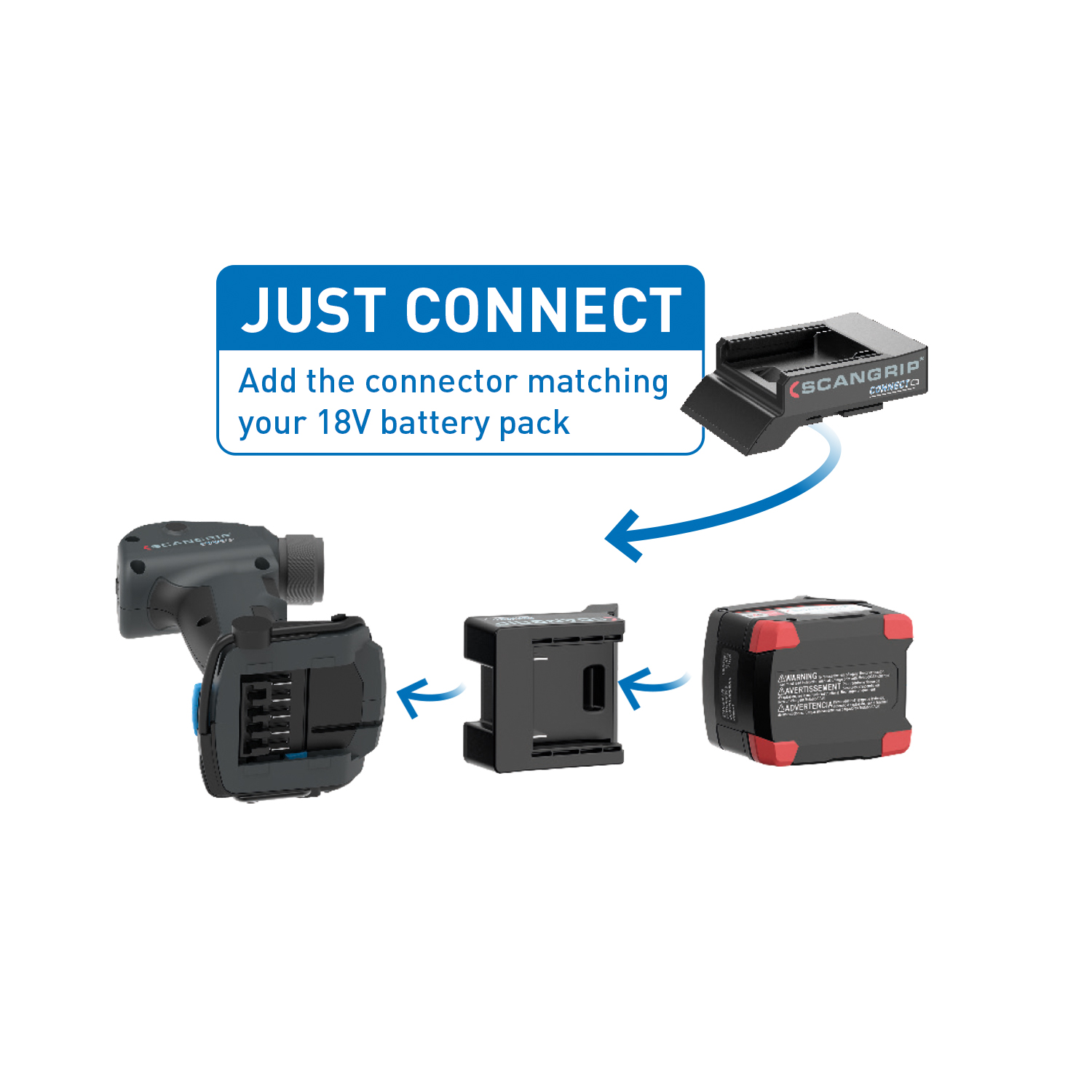 SCANGRIP MULTILIGHT SEARCH CONNECT