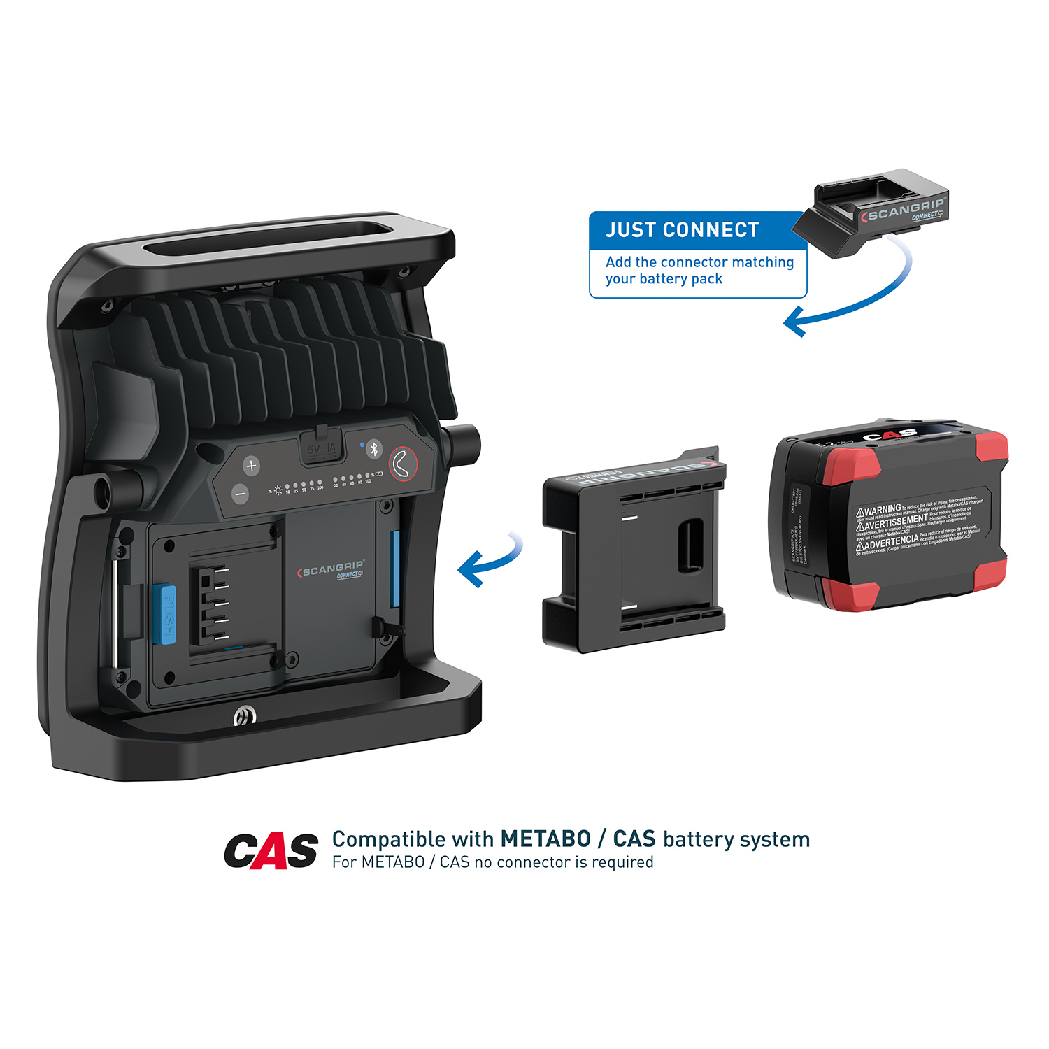 SCANGRIP NOVA 4 CONNECT