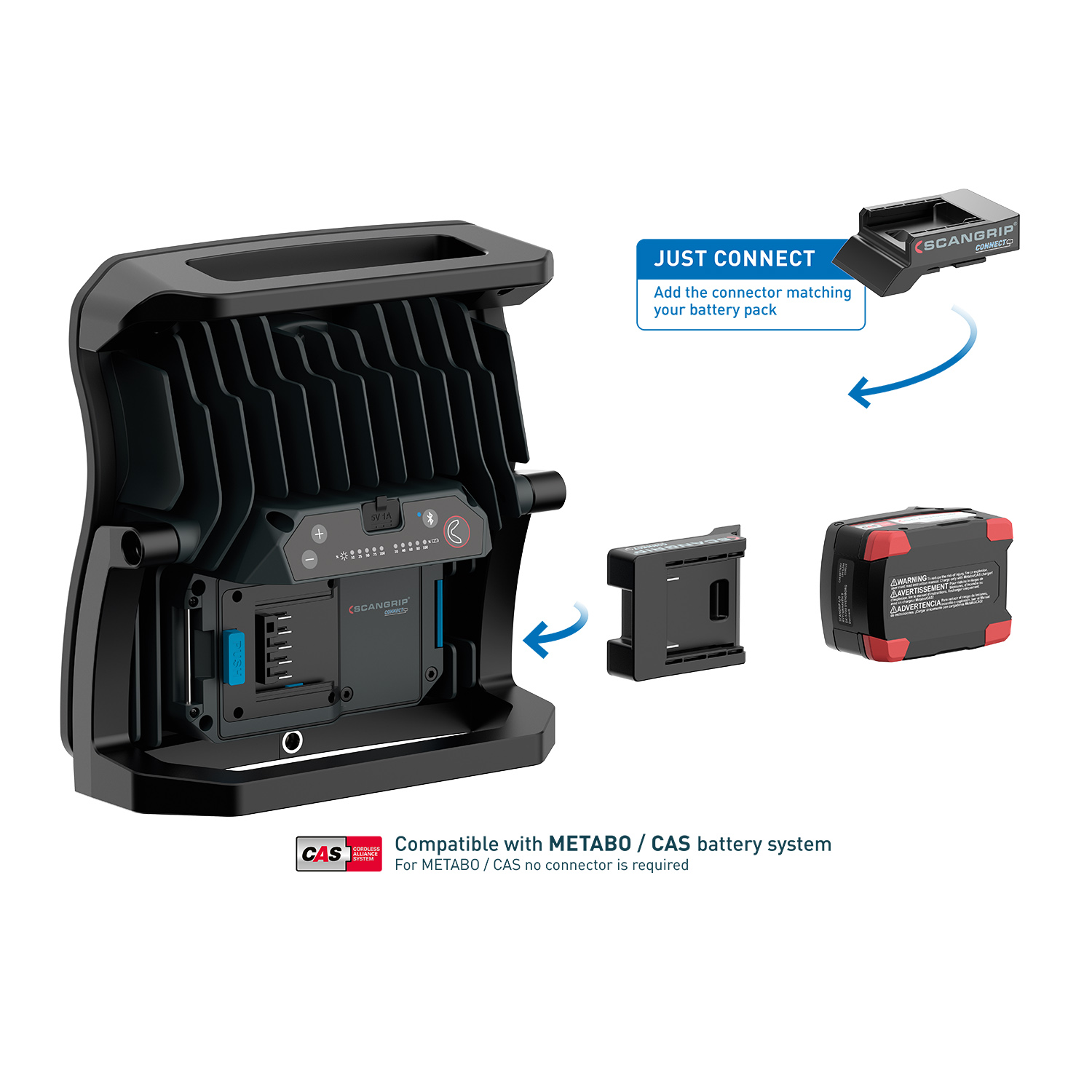 SCANGRIP NOVA 10 CONNECT 