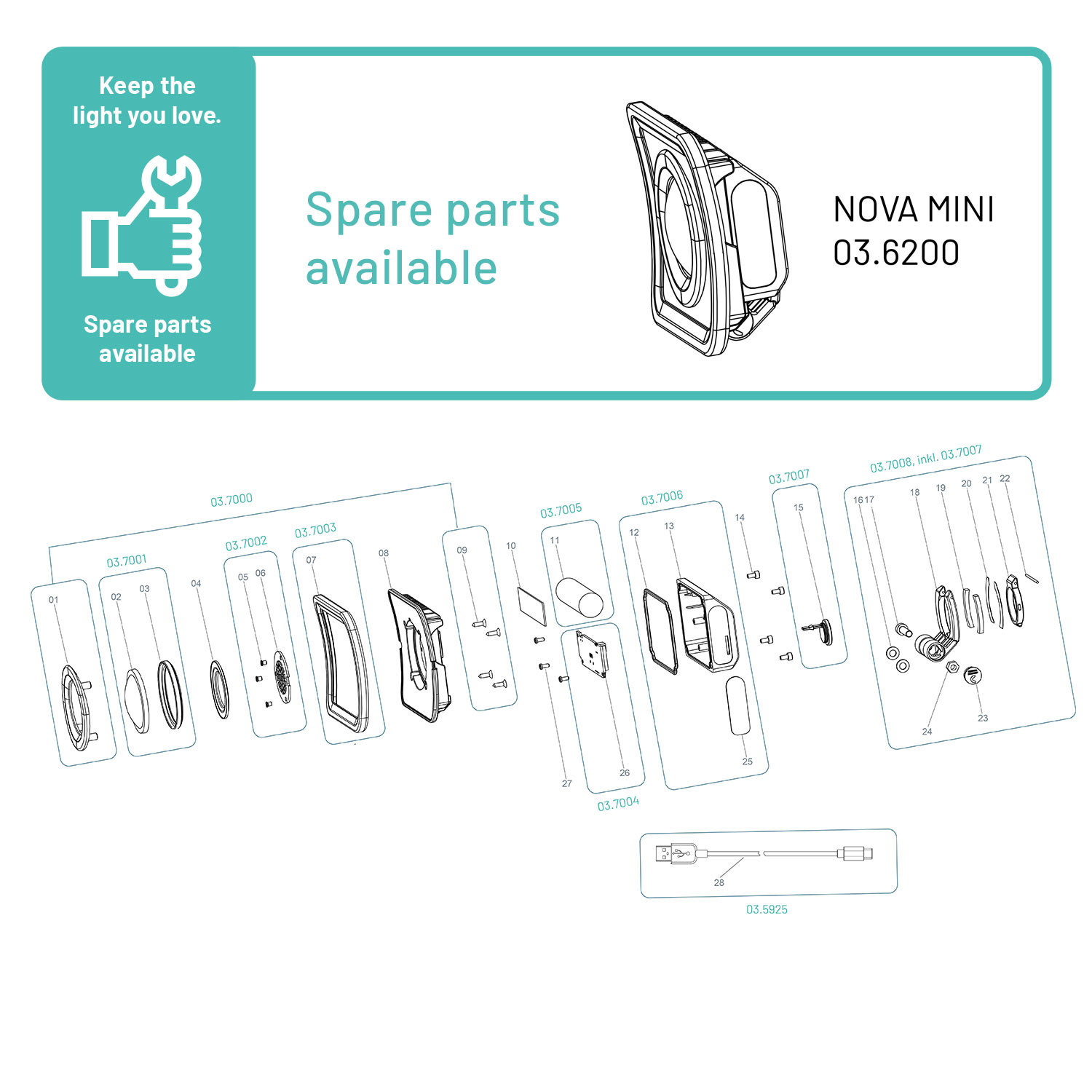 SCANGRIP NOVA MINI "For Life"