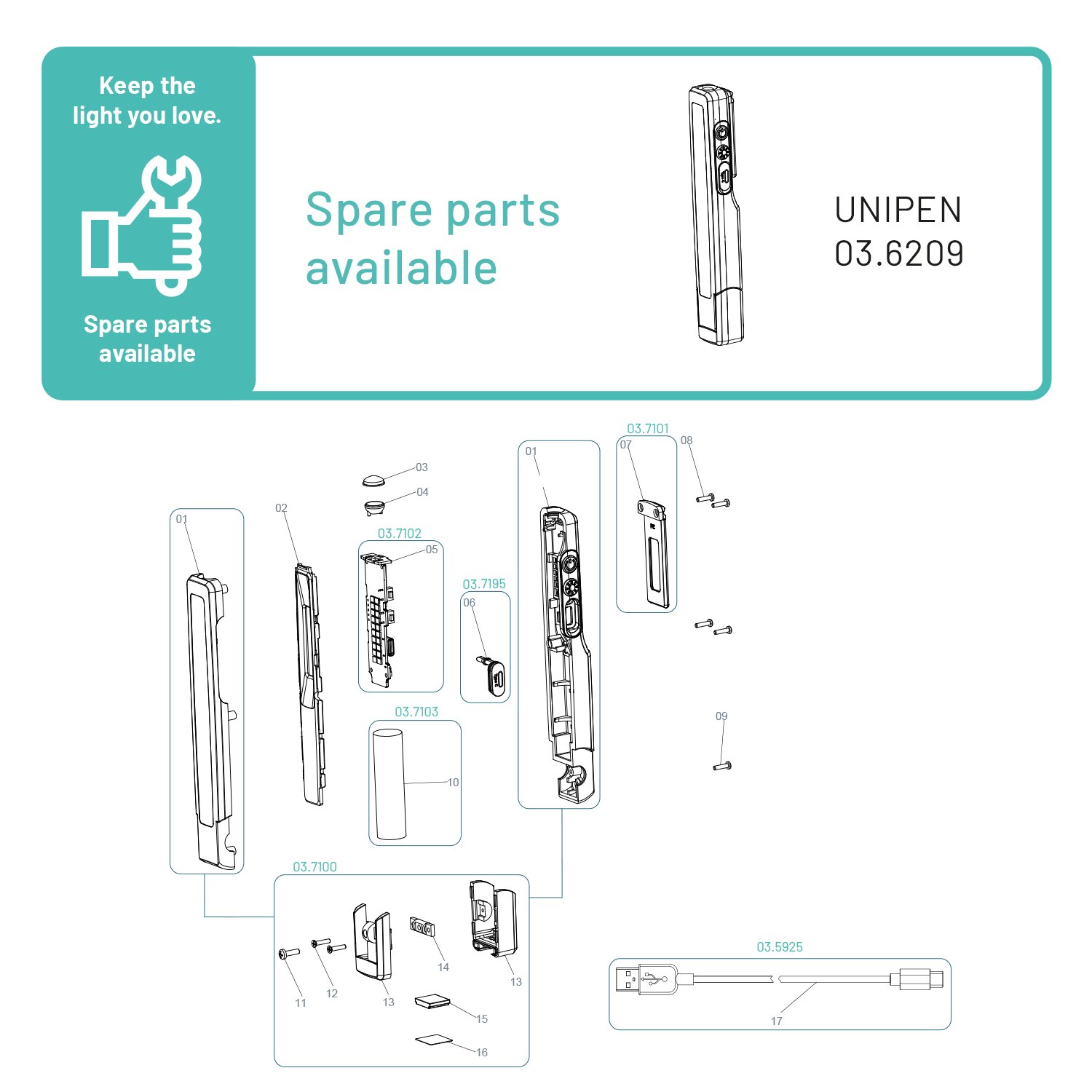 SCANGRIP UNIPEN "For Life"