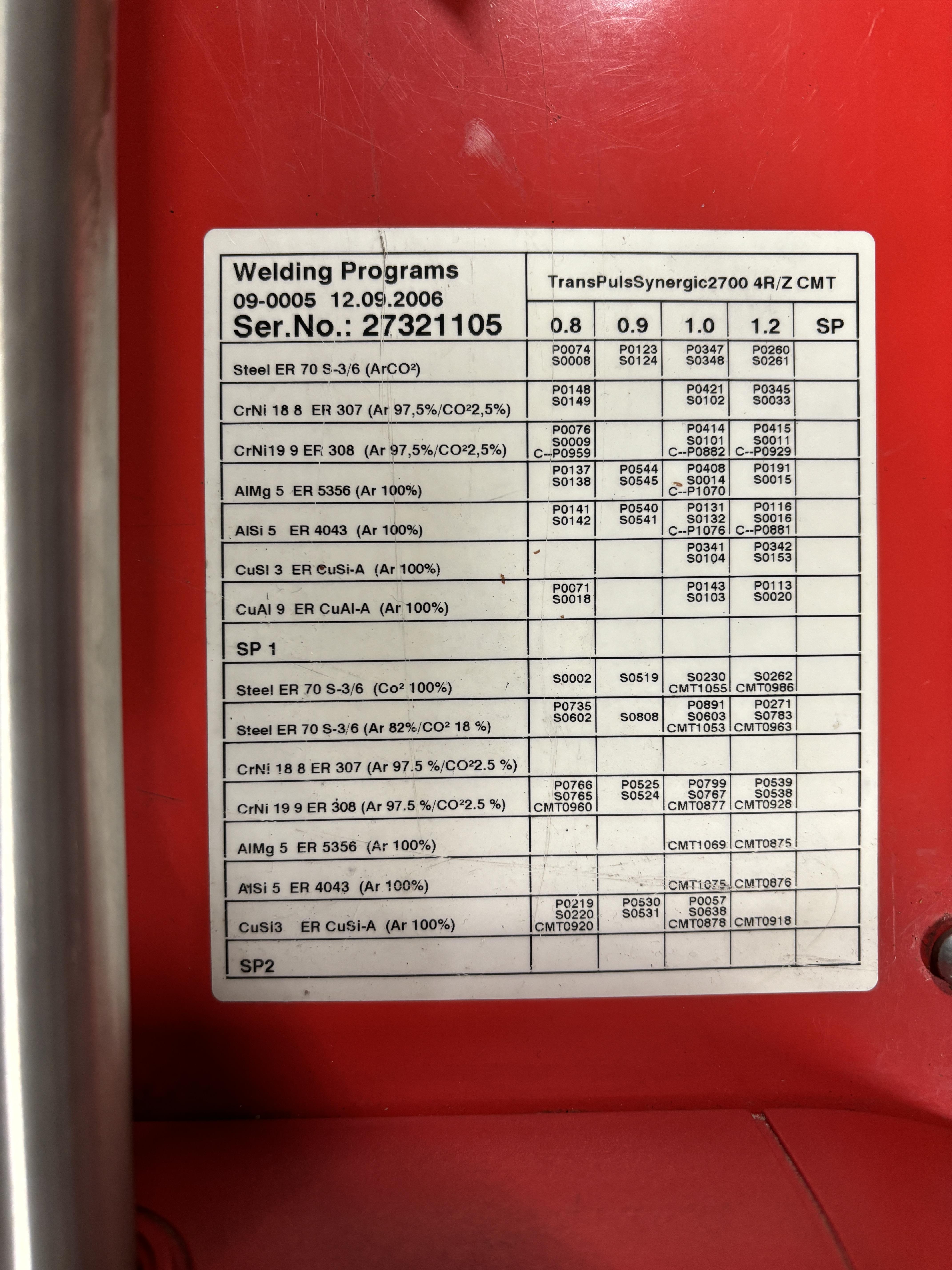 Fronius TransPuls Synergic 2700 CMT svejsemaskine